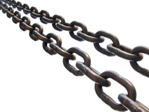 řetěz(chain)